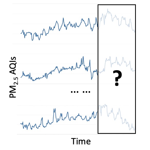 DeepLATTE illustration